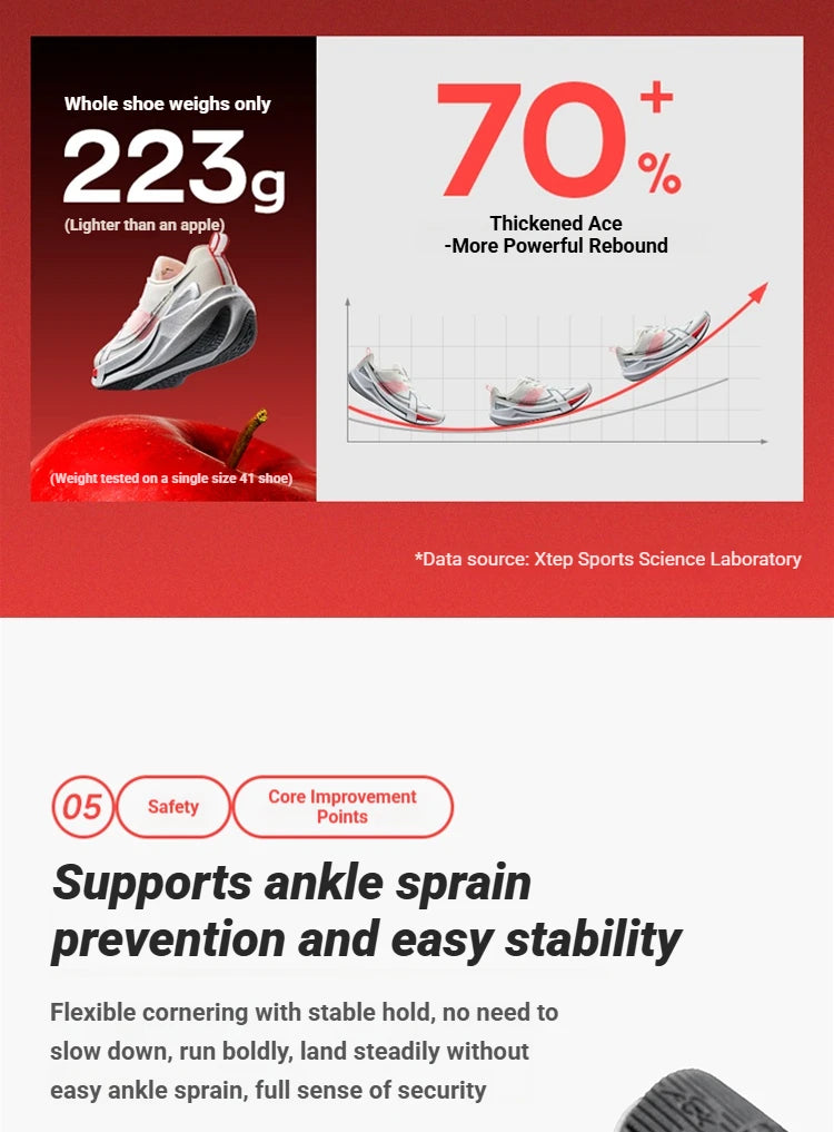 XTEP 2000KM 5.0 Running Shoes – Lightweight Cushioned Durable Sneakers for Jogging, Walking, Training & Everyday Wear (Wear-Resistant Performance Shoe)