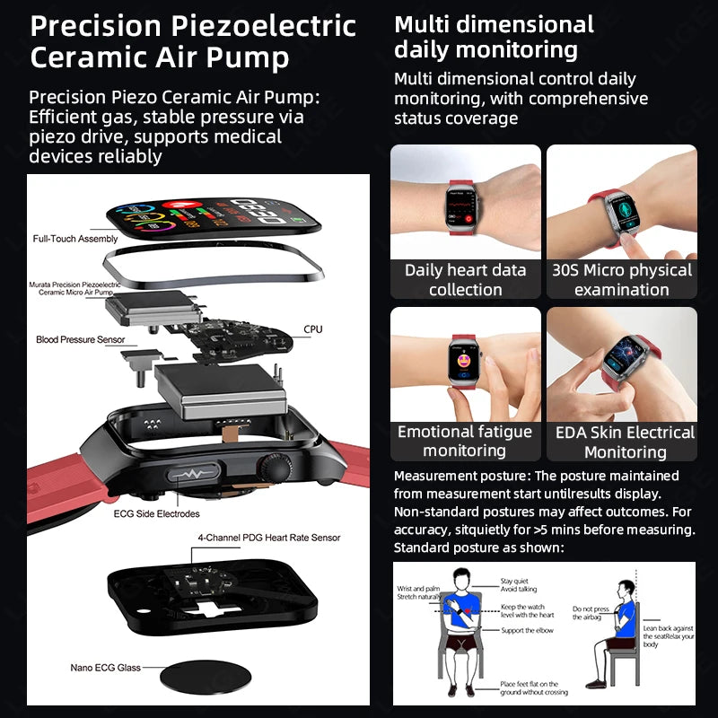 Smart Health Watch with ECG & Blood Pressure Monitoring – AMOLED Fitness Tracker Bracelet