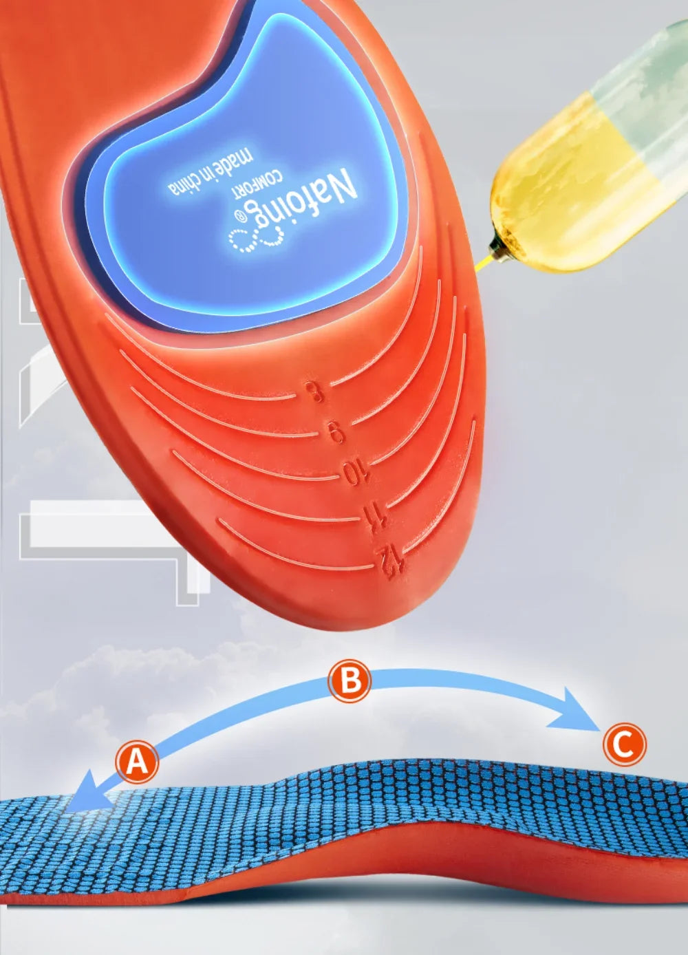 Sport Orthopedic Insoles – EVA Shock-Absorbing Shoe Inserts for Running, Basketball & Walking