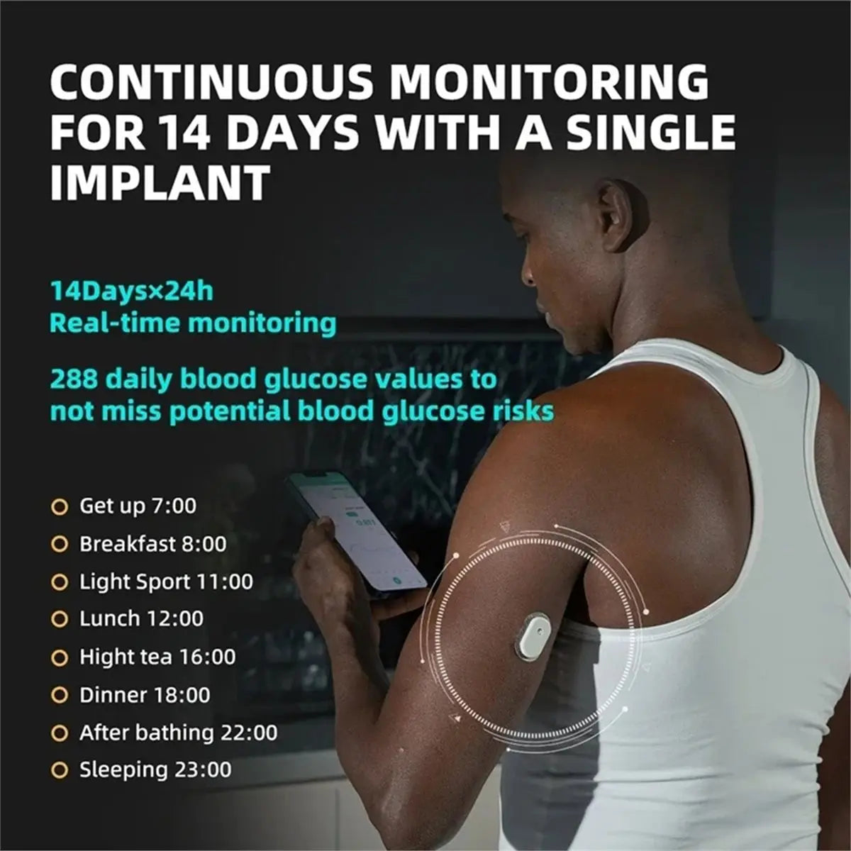 24-Hour Blood Glucose Monitor – Non-Invasive Finger-Free Diabetes Health Tracking Sensor