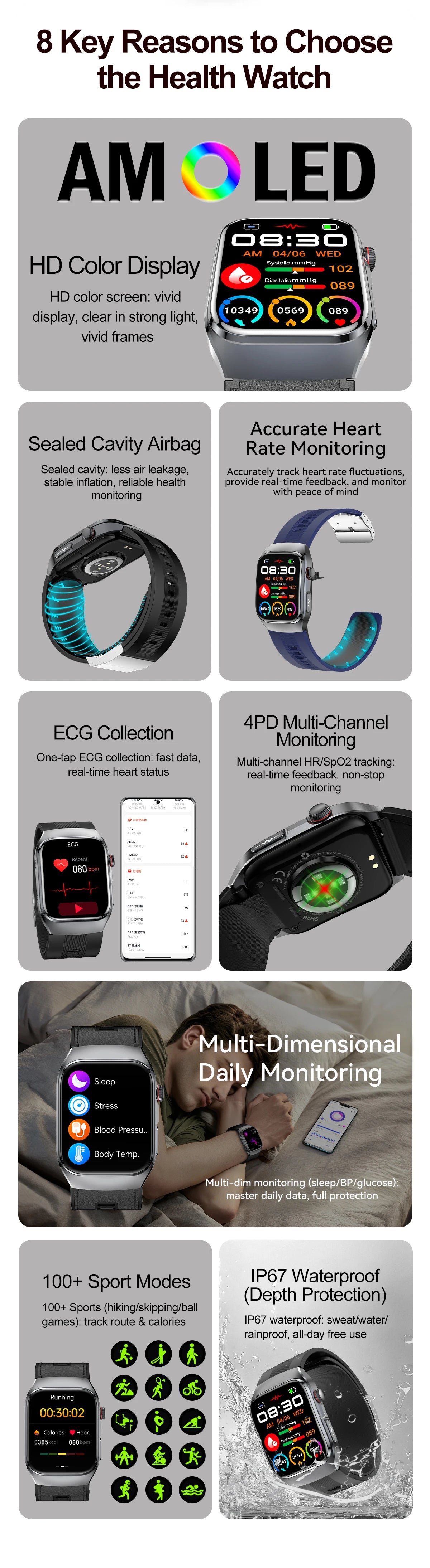 Smart Health Watch with ECG & Blood Pressure Monitoring – AMOLED Fitness Tracker Bracelet