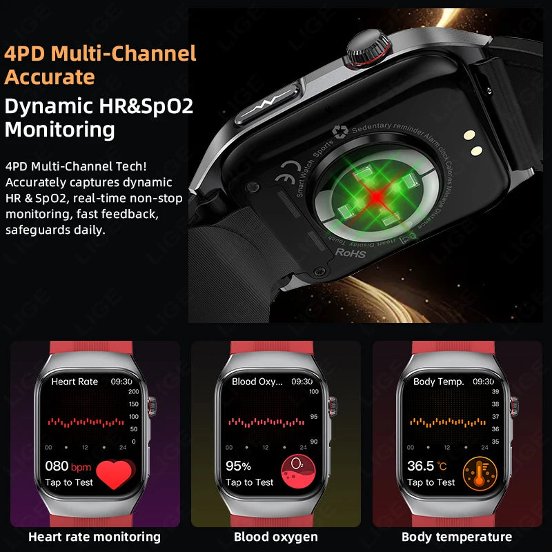 Smart Health Watch with ECG & Blood Pressure Monitoring – AMOLED Fitness Tracker Bracelet