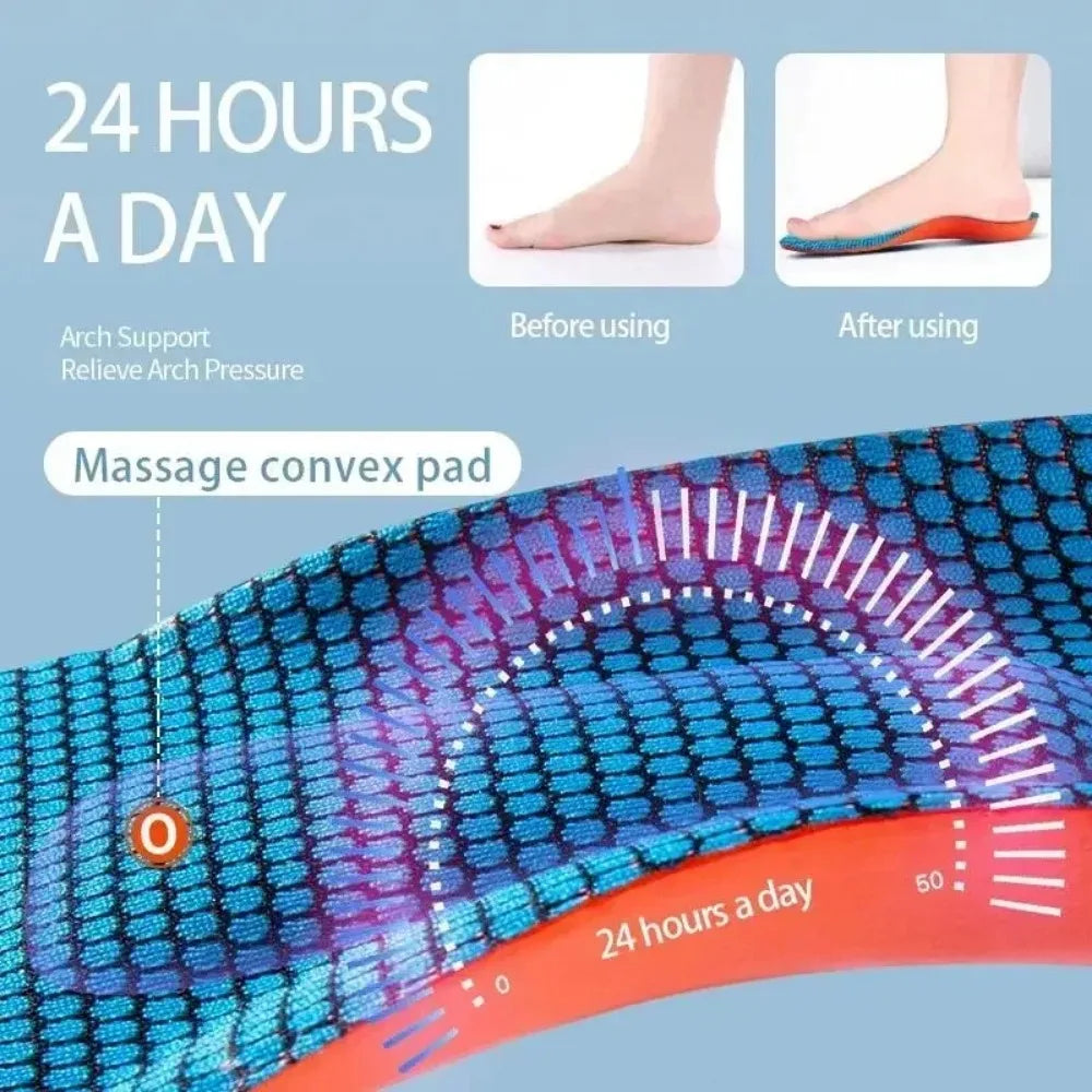 Orthopedic Sport Insoles for Shoes – Shock Absorption Breathable Deodorant Cushion Insoles for Running, Walking & Daily Comfort (Men & Women)