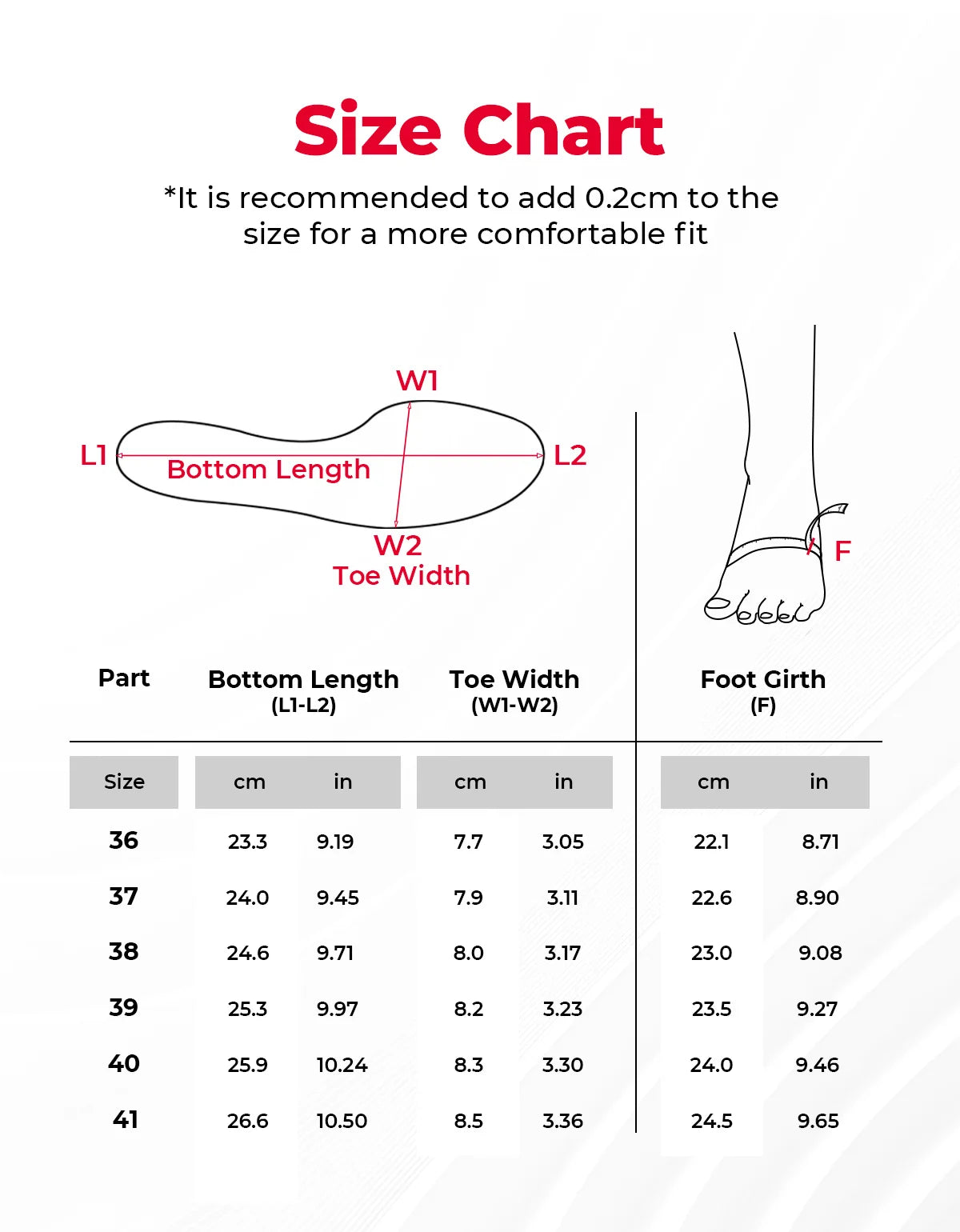 Women’s Motobike Shoes – Ankle & Toe Reinforced Safety