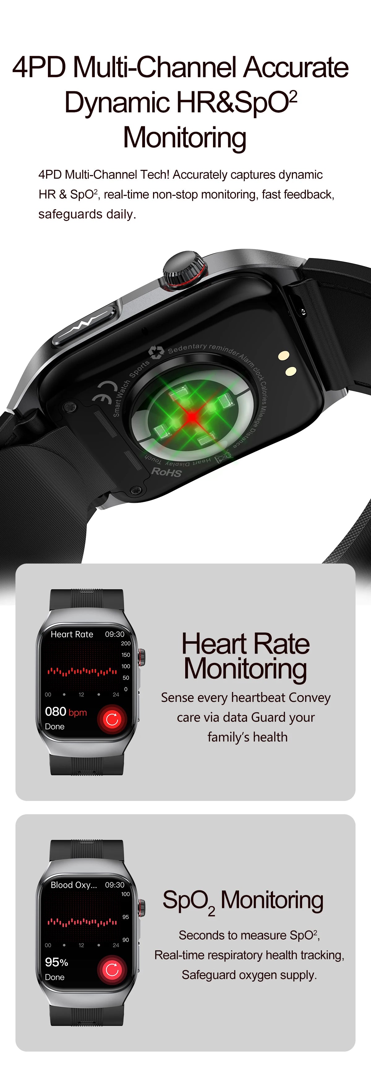 Smart Health Watch with ECG & Blood Pressure Monitoring – AMOLED Fitness Tracker Bracelet