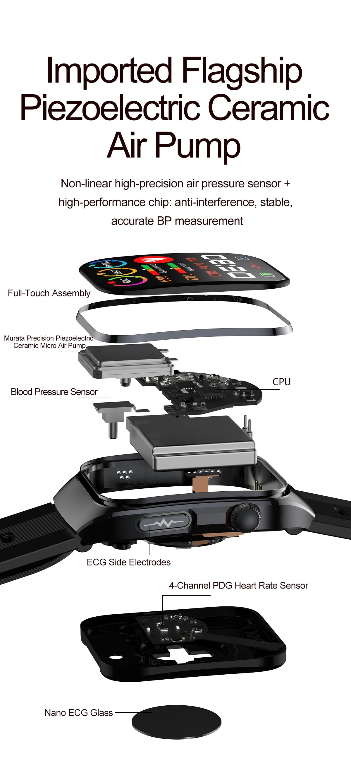 Smart Health Watch with ECG & Blood Pressure Monitoring – AMOLED Fitness Tracker Bracelet
