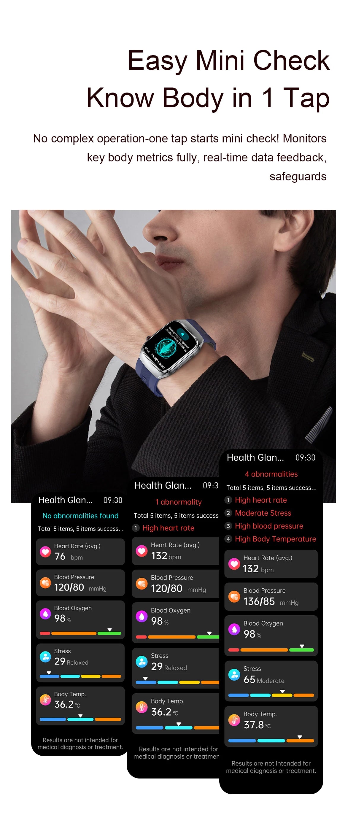 Smart Health Watch with ECG & Blood Pressure Monitoring – AMOLED Fitness Tracker Bracelet