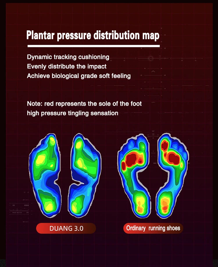 Waterproof Sports Shoes – Unisex Marathon Running & Casual Athletic Shoes for Outdoor Training, Anti-Slip Comfort & Performance