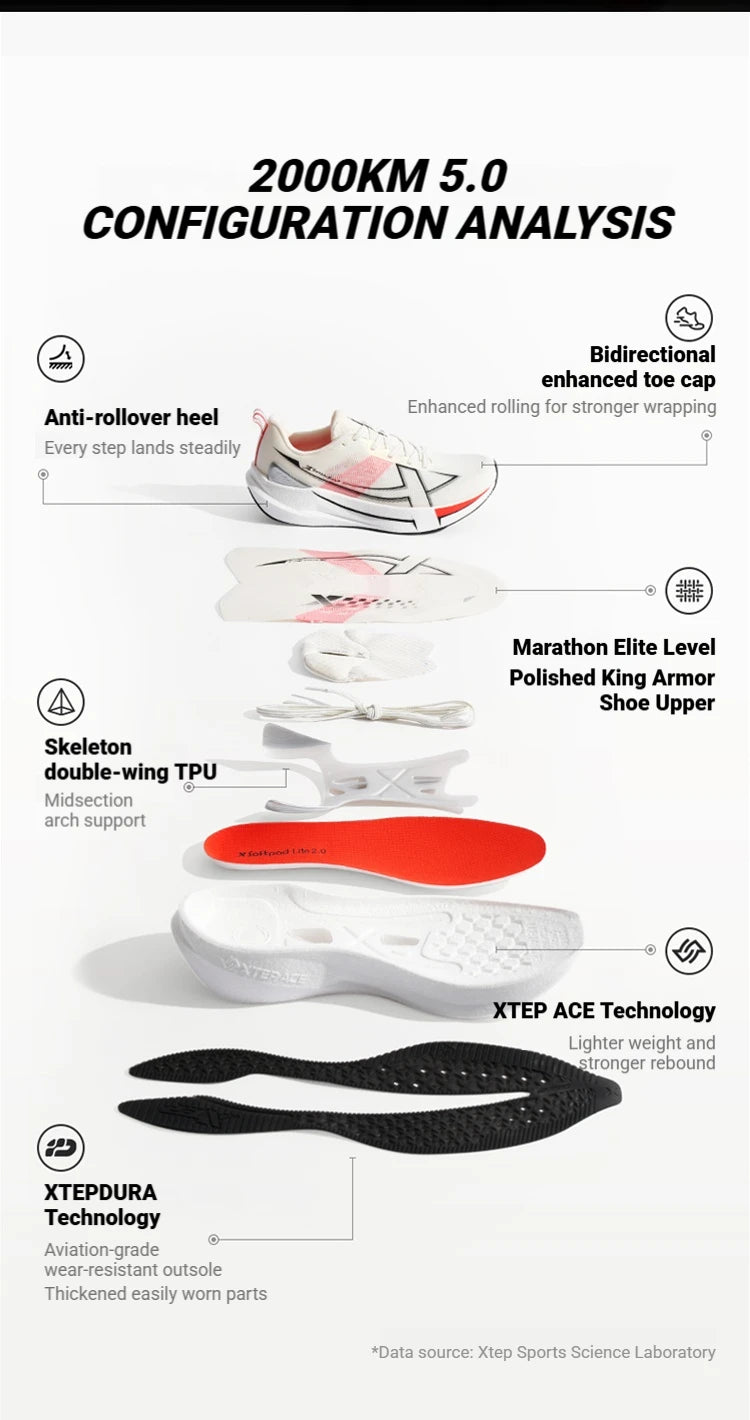 XTEP 2000KM 5.0 Running Shoes – Lightweight Cushioned Durable Sneakers for Jogging, Walking, Training & Everyday Wear (Wear-Resistant Performance Shoe)