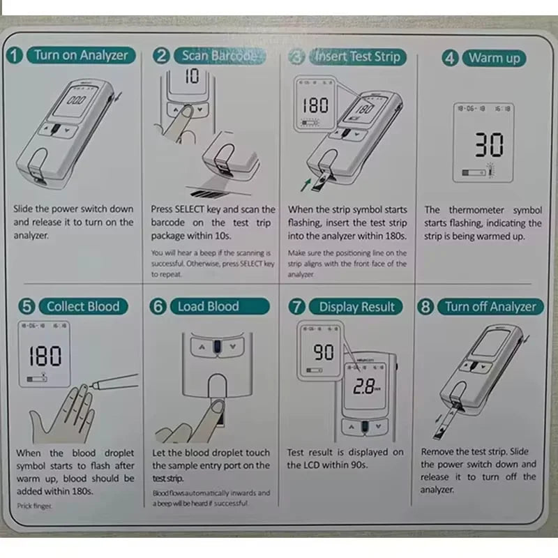 NR Blood Coagulation Monitor – PT Testing Meter with 24 Test Strips for Home Health Tracking