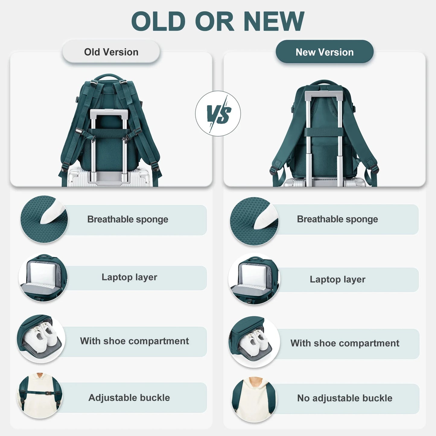 Women’s TSA-Approved Travel Laptop Backpack – Carry-On Weekender Bag