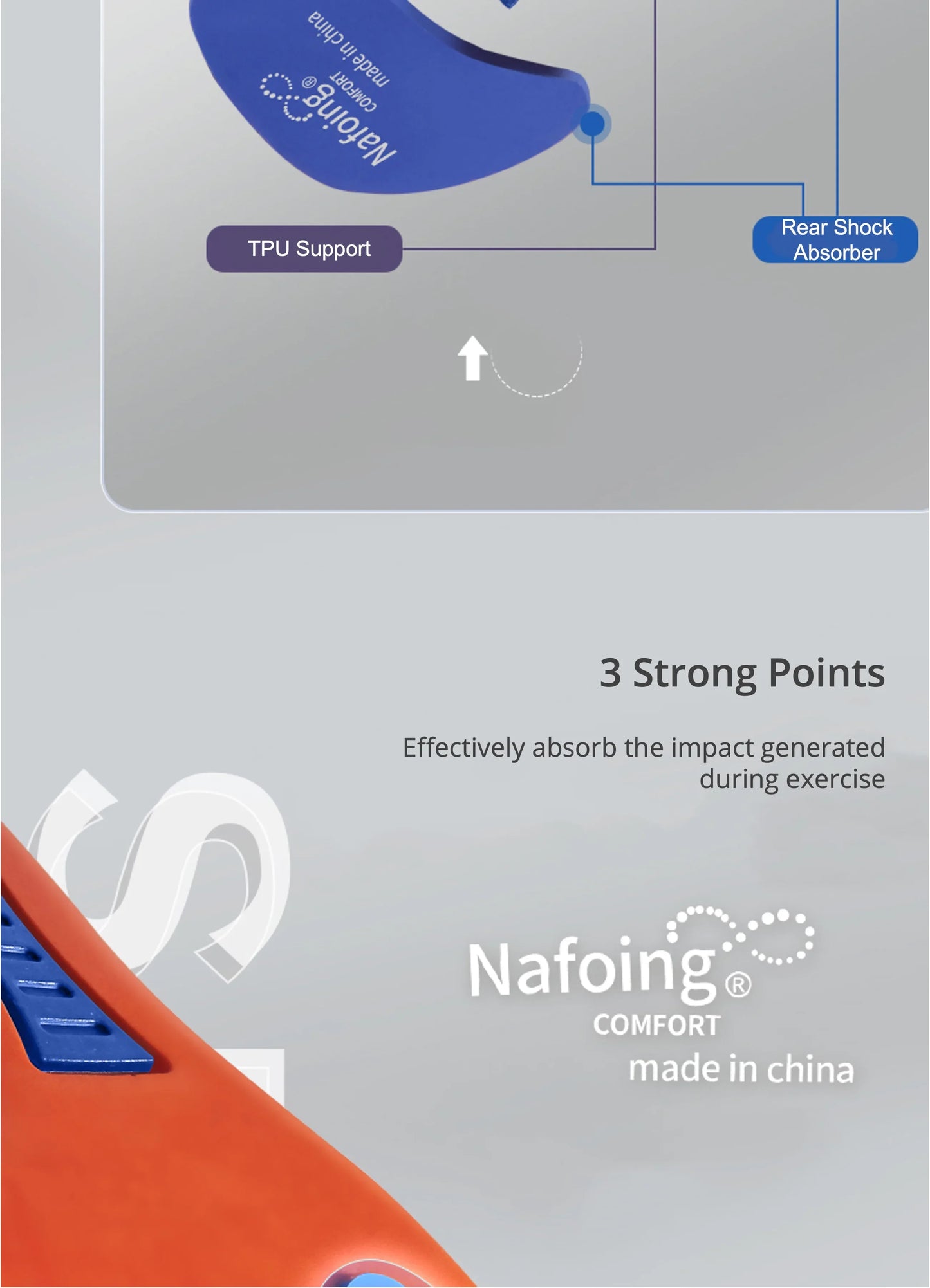 Sport Orthopedic Insoles – EVA Shock-Absorbing Shoe Inserts for Running, Basketball & Walking